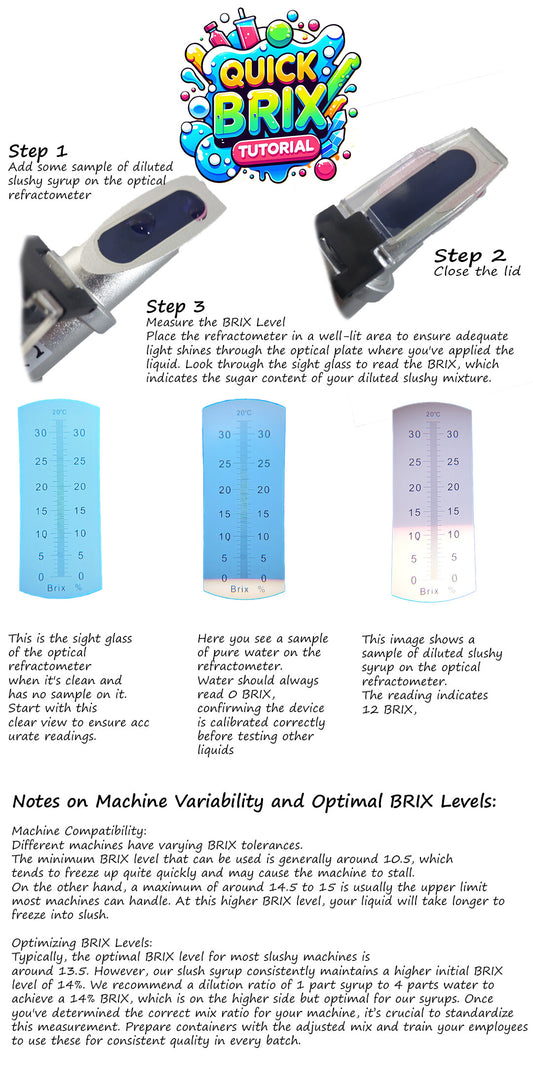 Bricks Meter for Perfect Dilution Every Time (Optical)